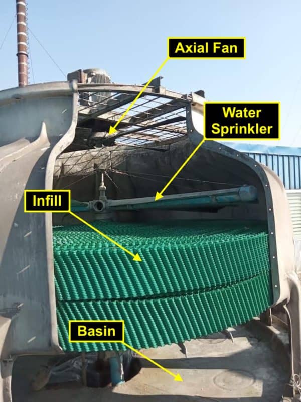 cooling tower components